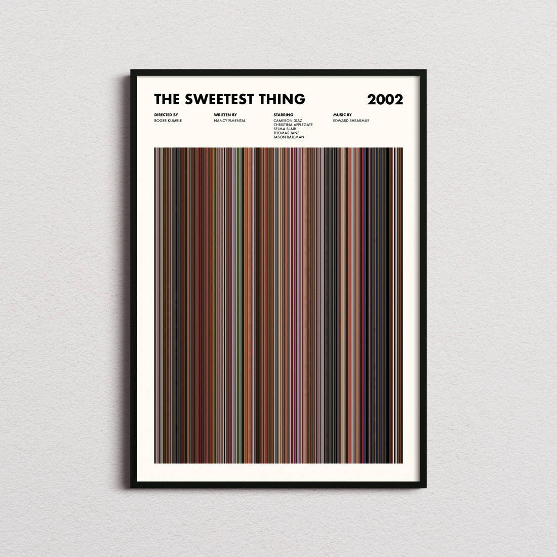 The Sweetest Thing Movie Barcode Poster