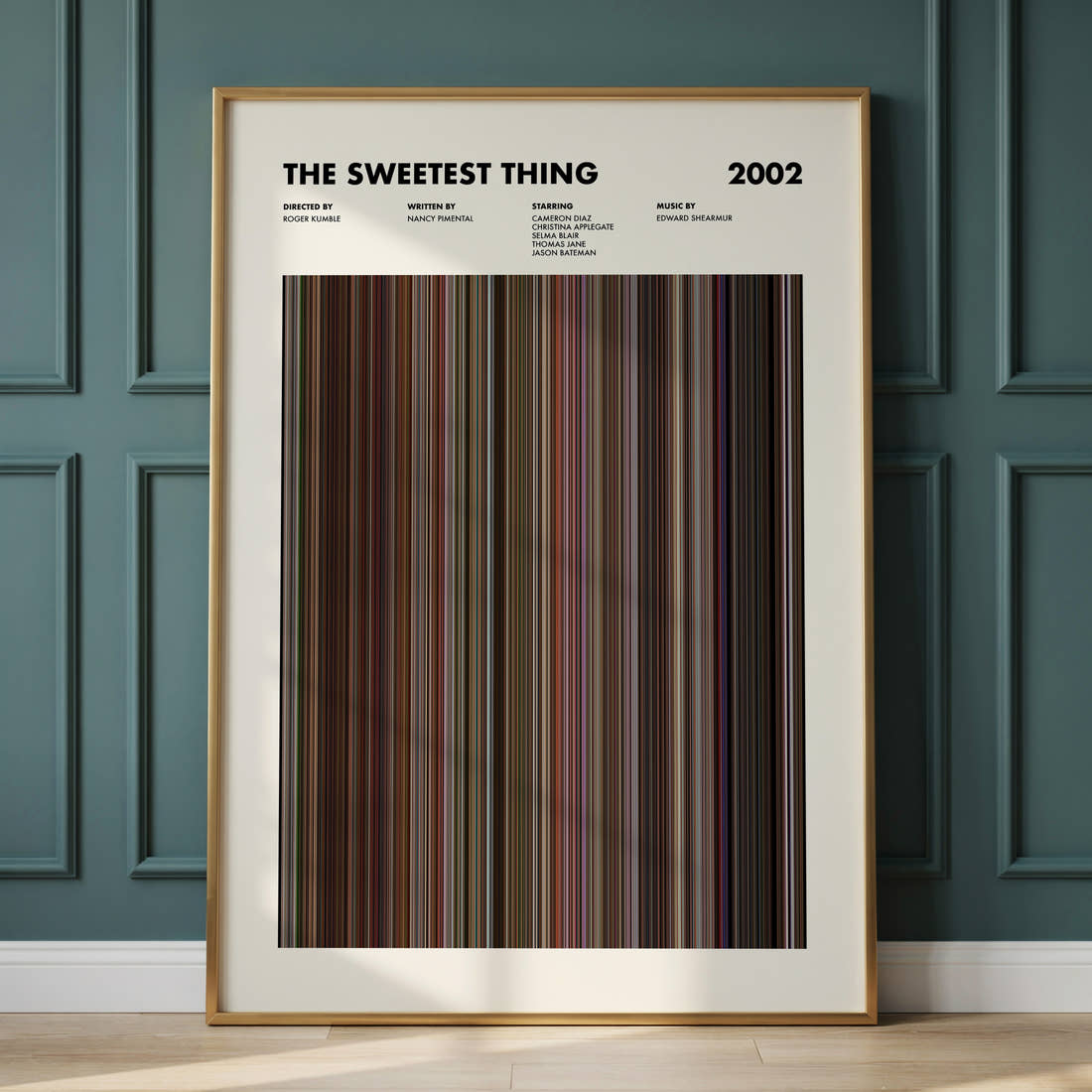 The Sweetest Thing Movie Barcode Poster