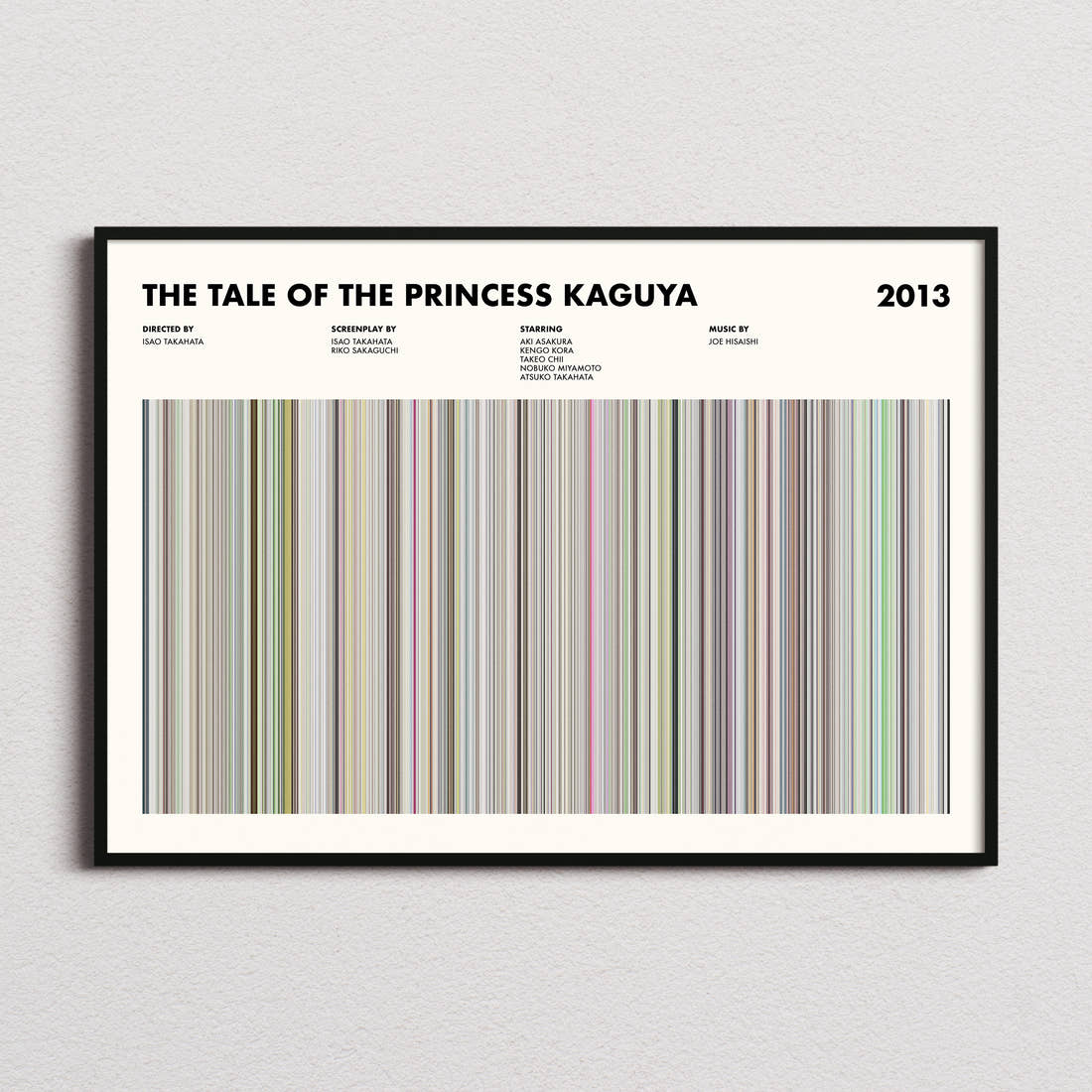 The Tale of the Princess Kaguya Movie Barcode Poster