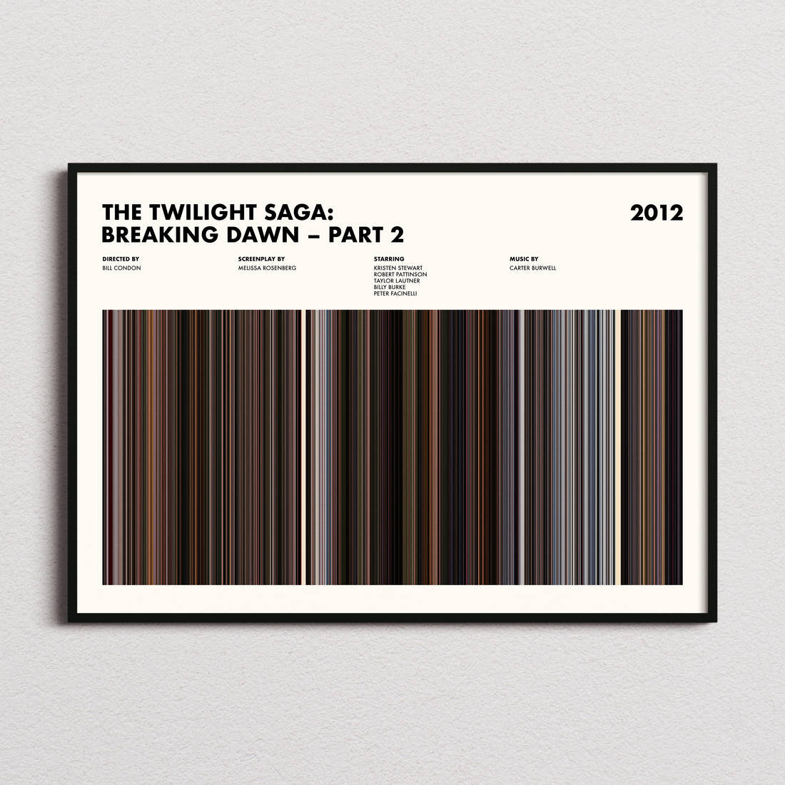 The Twilight Saga: Breaking Dawn – Part 2 Movie Barcode Poster