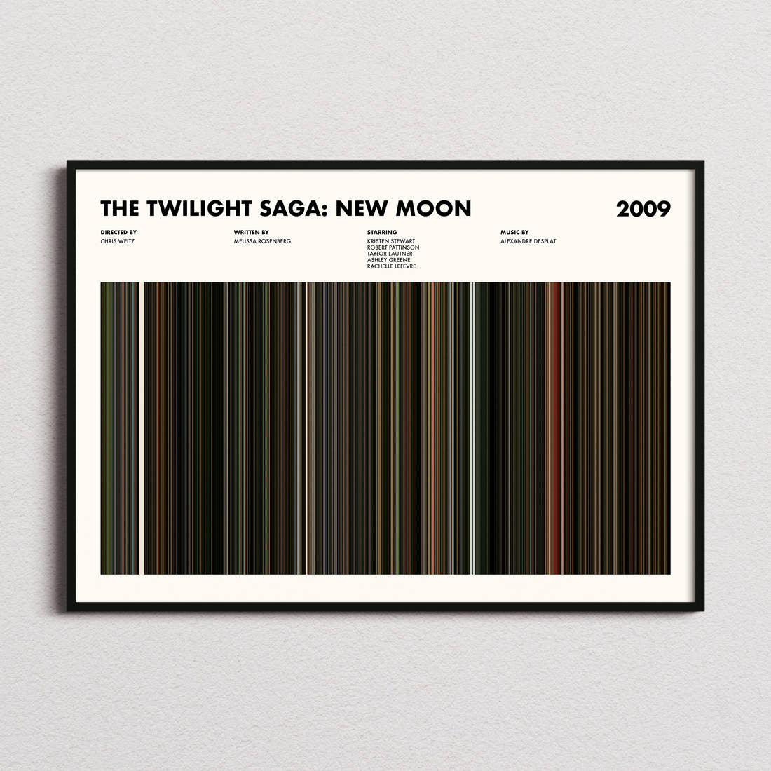 The Twilight Saga New Moon Movie Barcode Poster framed and photographed straight on