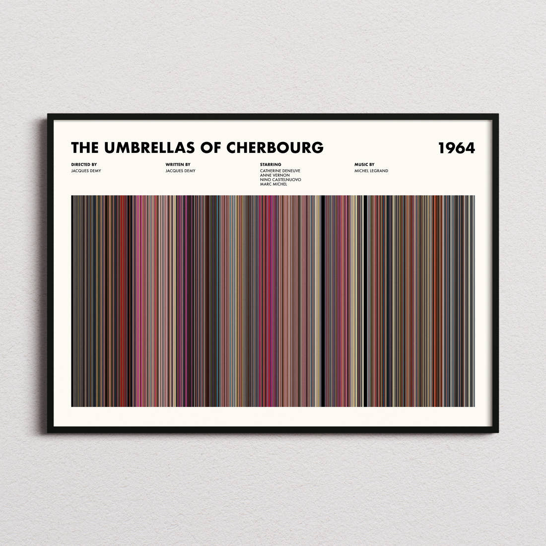 The Umbrellas of Cherbourg Movie Barcode Poster framed and photographed straight on