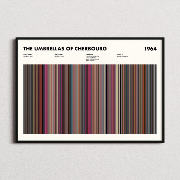 The Umbrellas of Cherbourg Movie Barcode Poster framed and photographed straight on