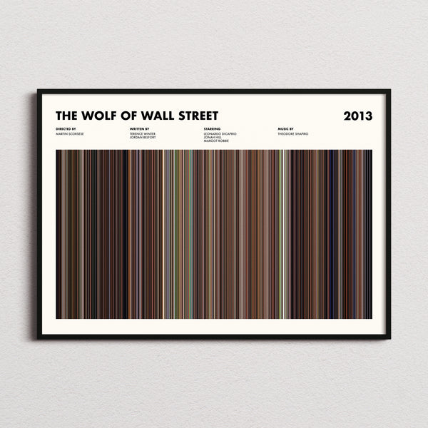 The Wolf Of Wall Street Movie Barcode Poster framed and photographed straight on