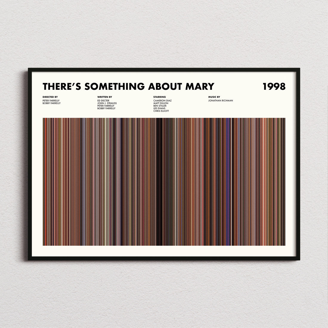 There's Something About Mary Movie Barcode Poster
