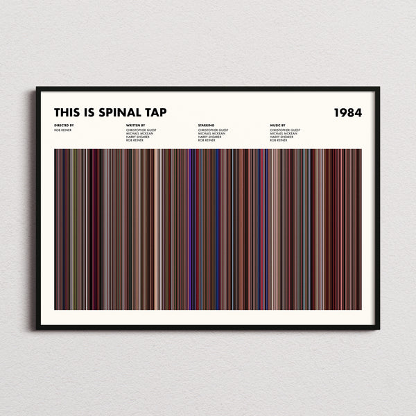 This Is Spinal Tap Movie Barcode Poster framed and photographed straight on