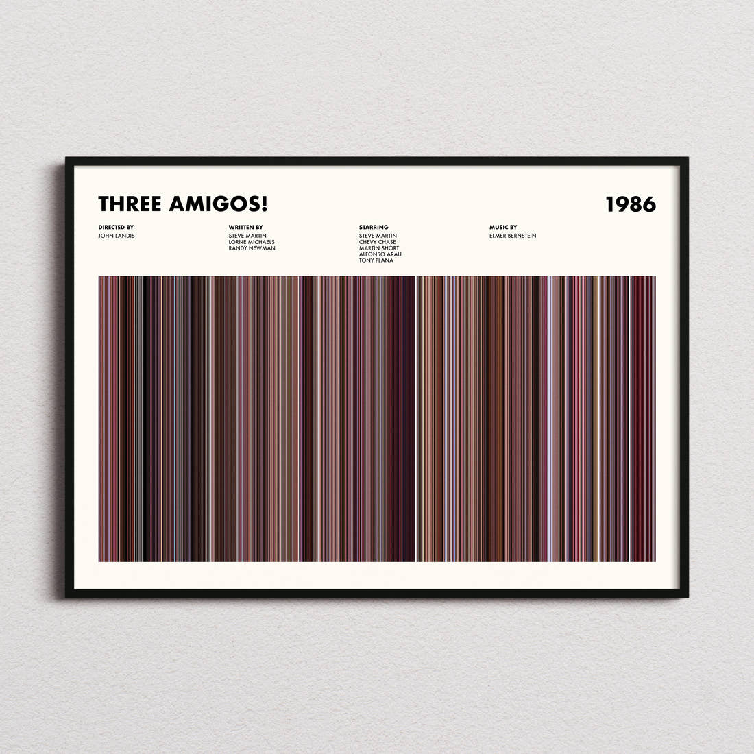 Three Amigos! Movie Barcode Poster
