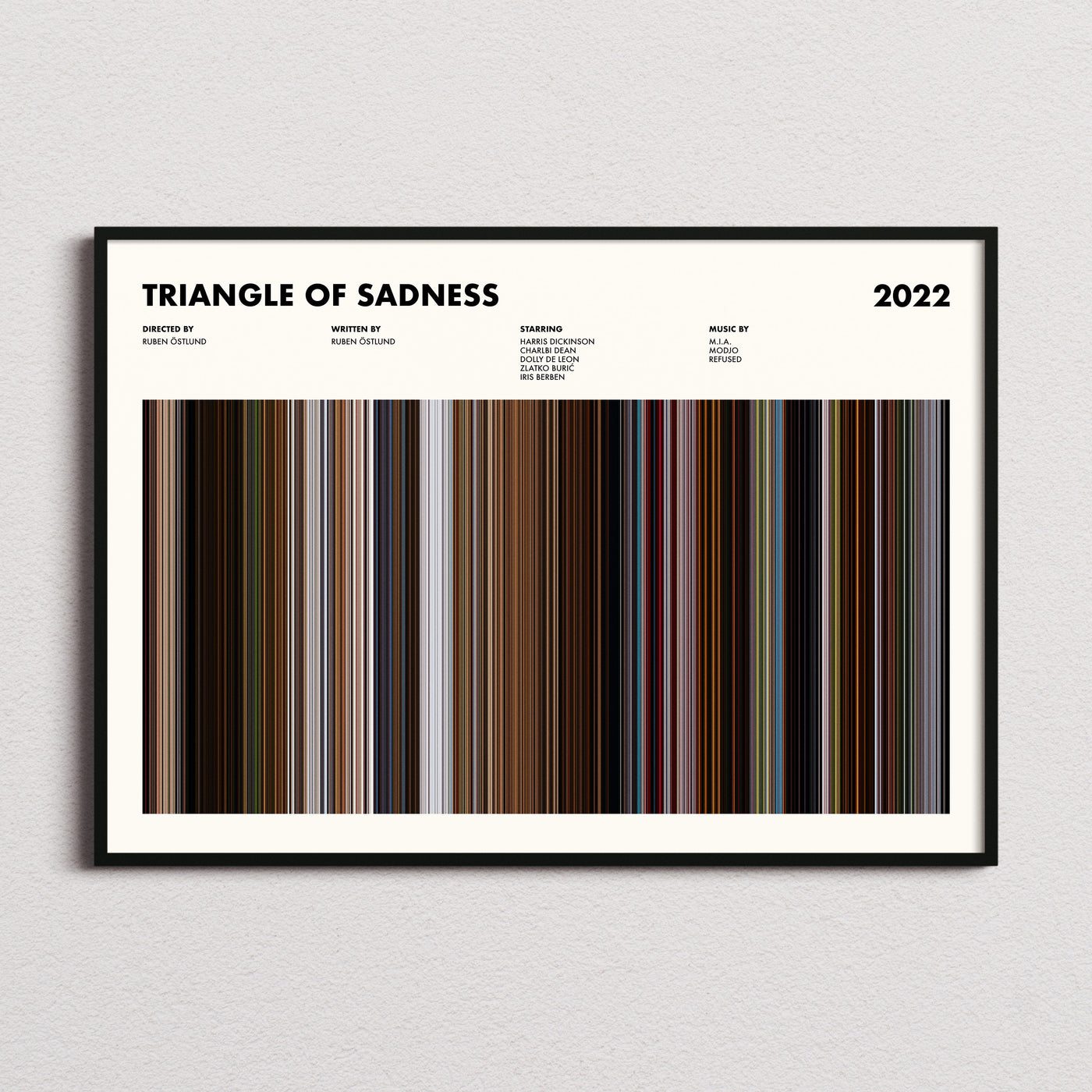 Triangle of Sadness Movie Barcode Poster