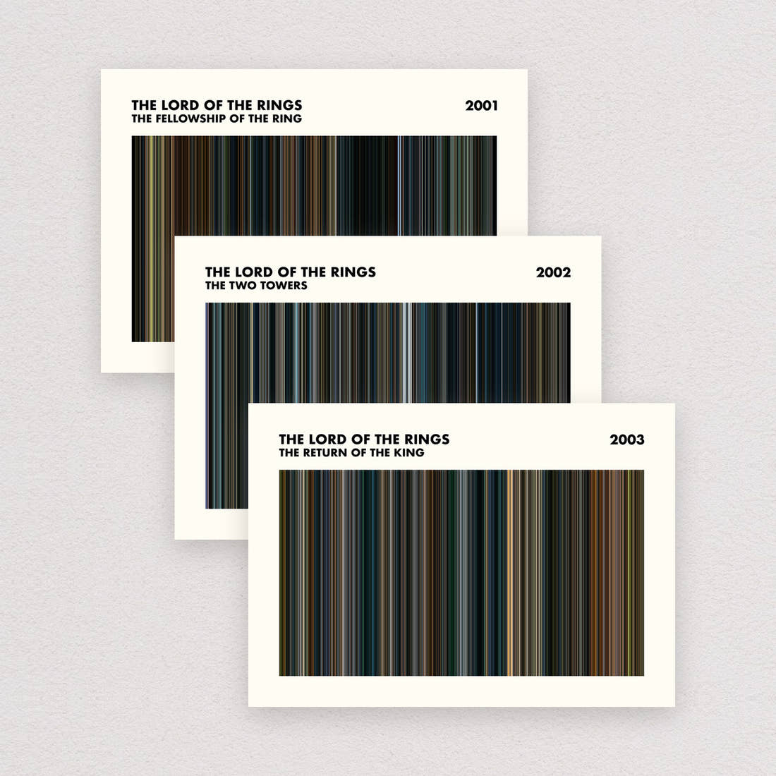 The Lord of the Rings Trilogy — Set of 3 A5 Movie Barcode Prints (Simplified layout)