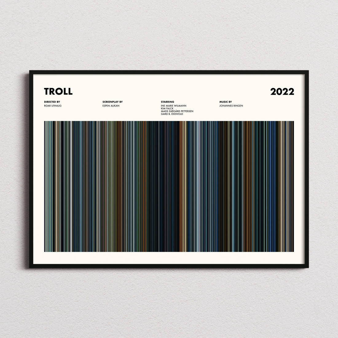 Troll Movie Barcode Poster