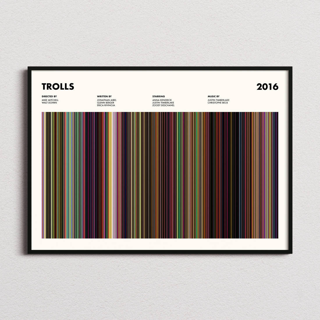 Trolls Movie Barcode Poster framed and photographed straight on