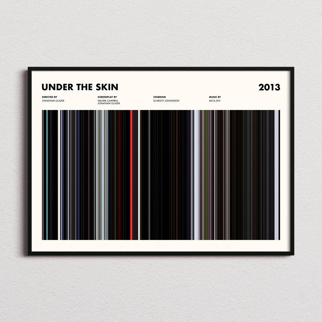 Under the Skin Movie Barcode Poster