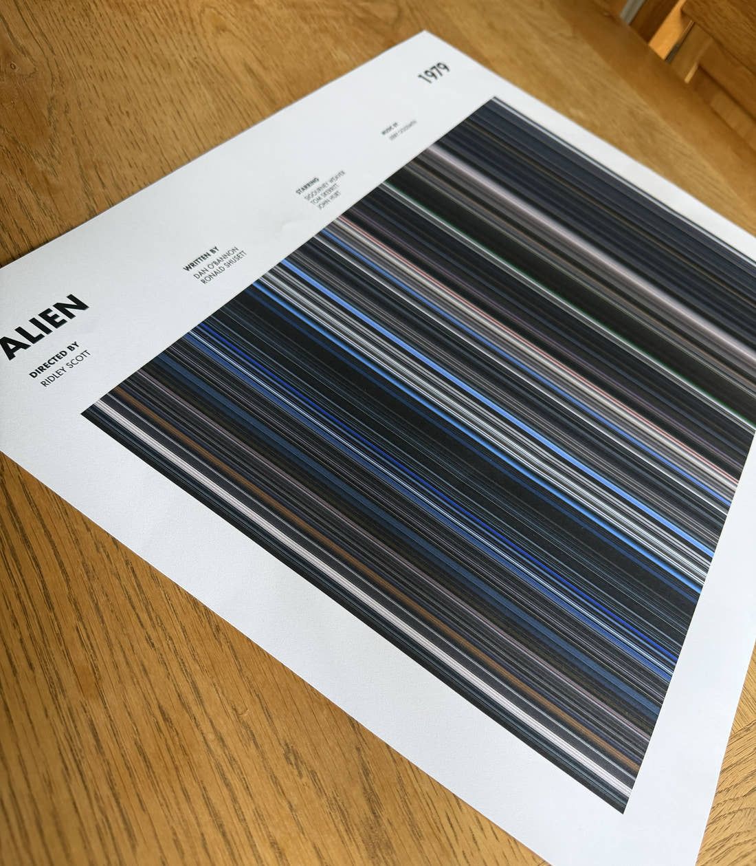 Alien Movie Barcode Poster