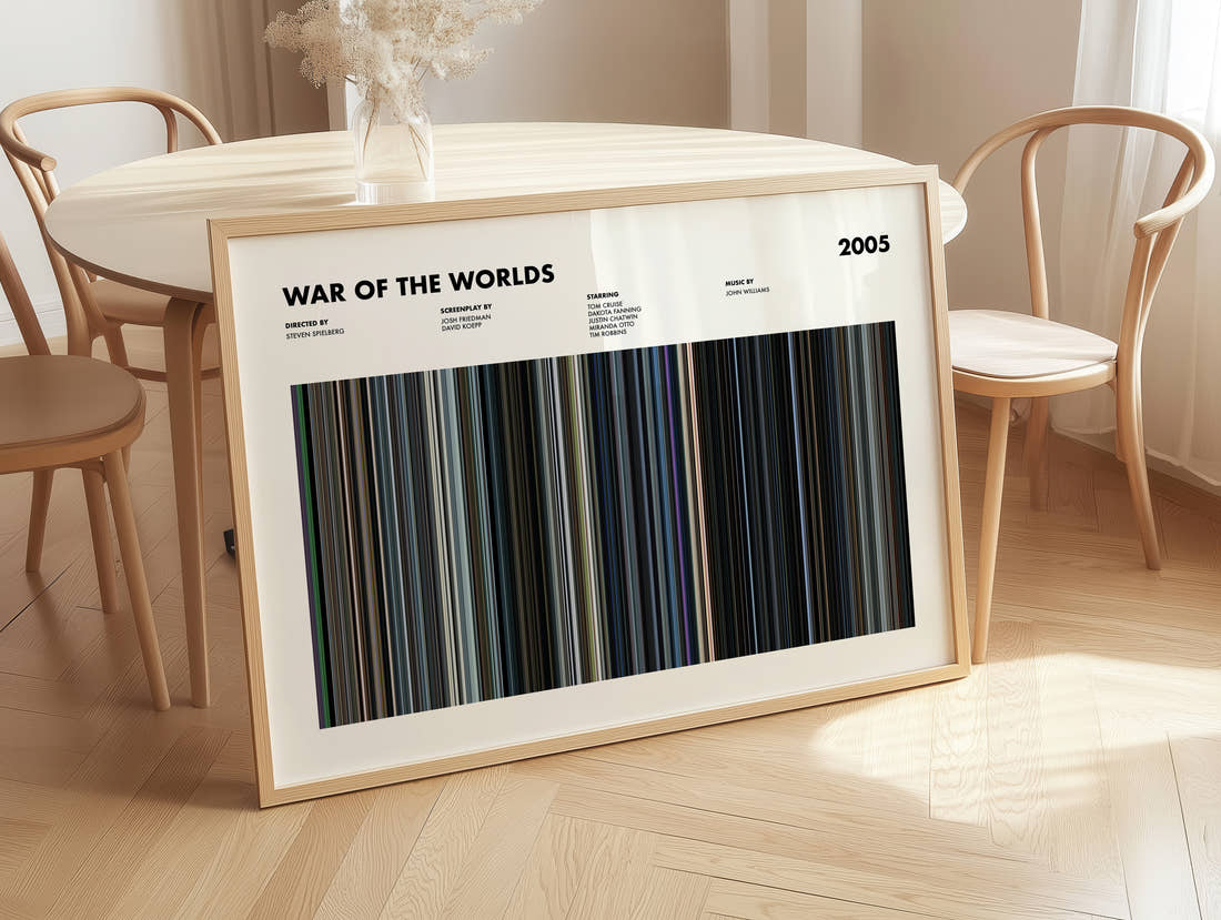 War of the Worlds Movie Barcode Poster