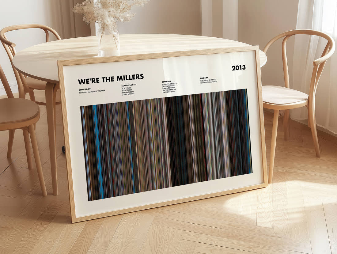 We're the Millers Movie Barcode Poster