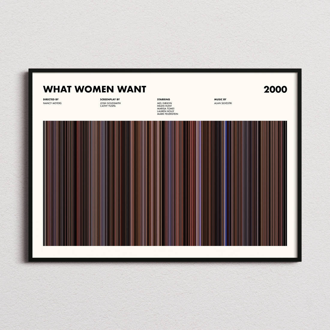 What Women Want Movie Barcode Poster