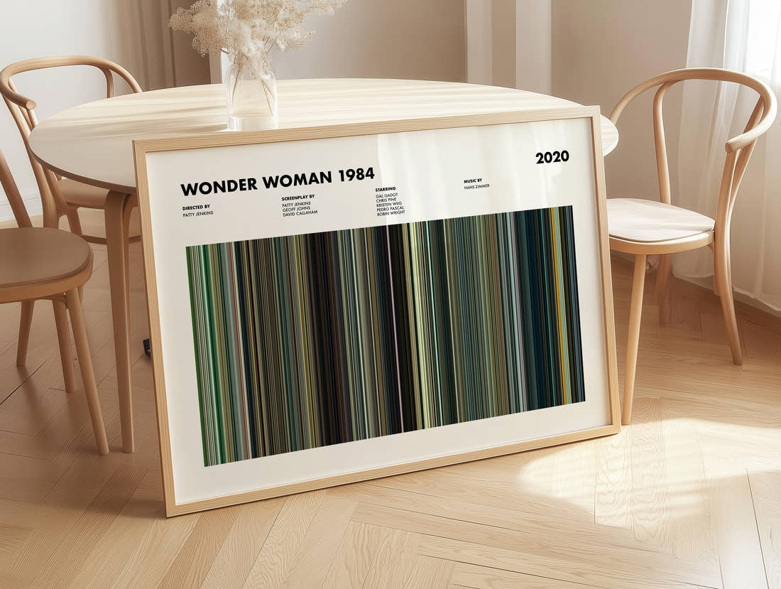 Wonder Woman 1984 Movie Barcode Poster