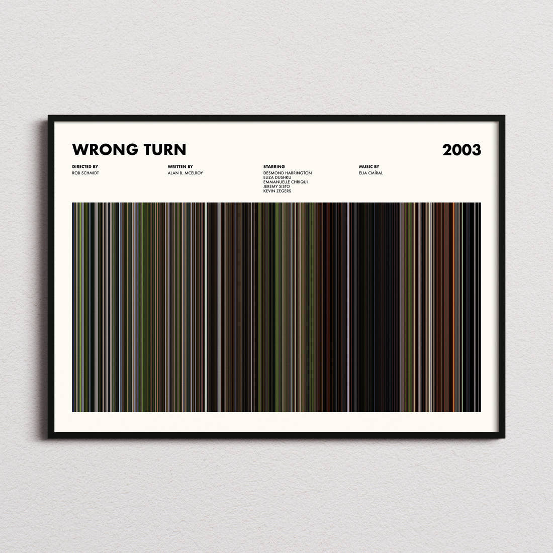 Wrong Turn Movie Barcode Poster
