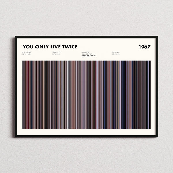 You Only Live Twice Movie Barcode Poster framed and photographed straight on