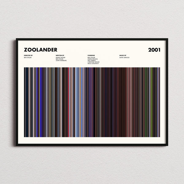 Zoolander Movie Barcode Poster framed and photographed straight on