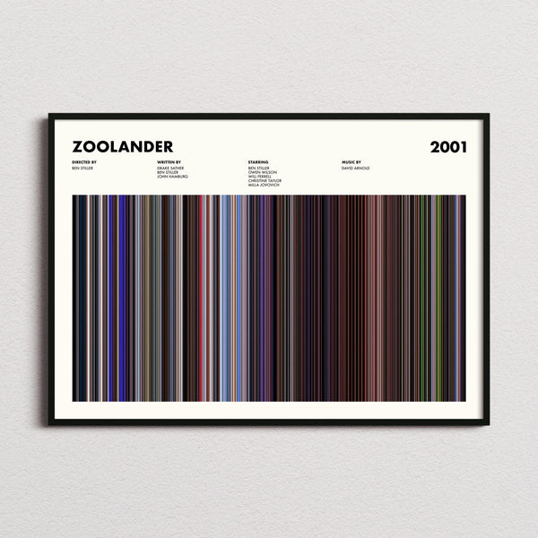 Zoolander Movie Barcode Poster